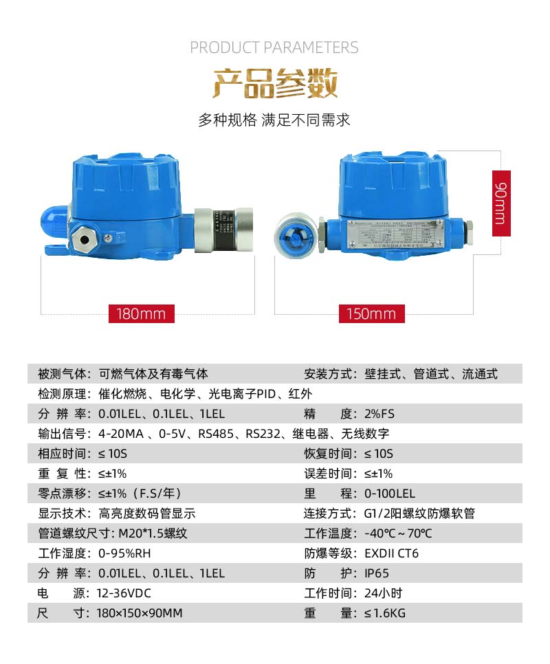 1611802621343036.jpg 一氧化碳报警器 (2).jpg