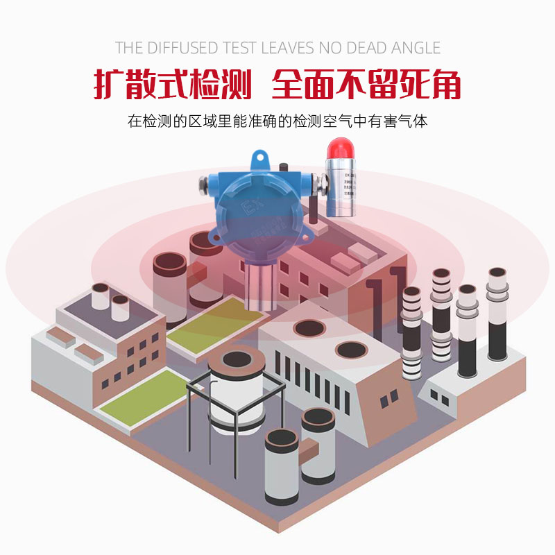 1611802645174231.jpg 一氧化碳报警器 (3).jpg